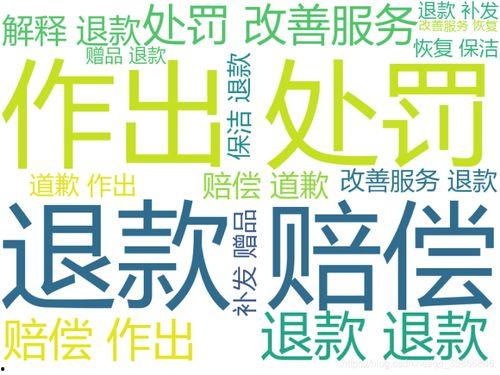 蛋壳最新活动内容爆料,揭秘最新活动福利大放送！”